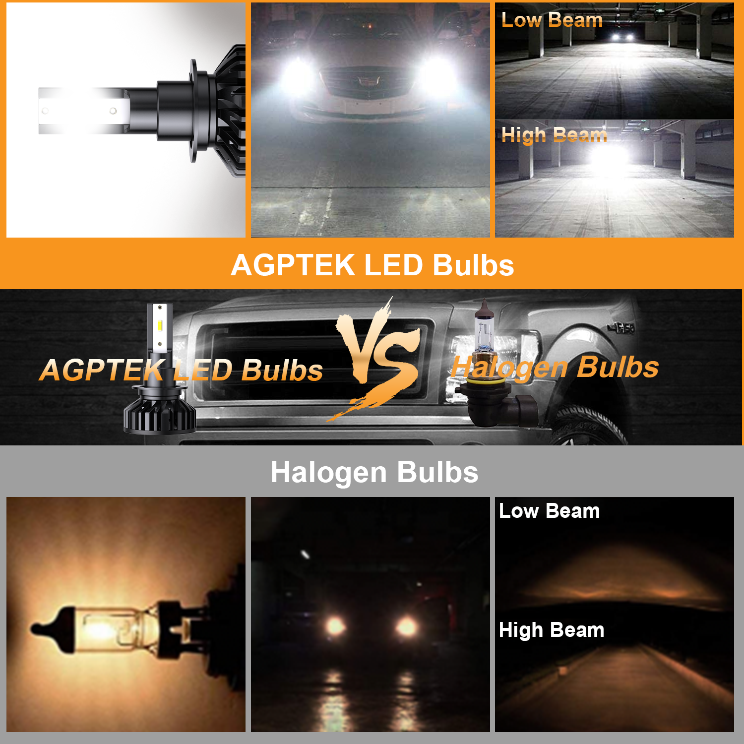 Agptek Pcs H Led Headlight Bulb With Ip Water Resistant W